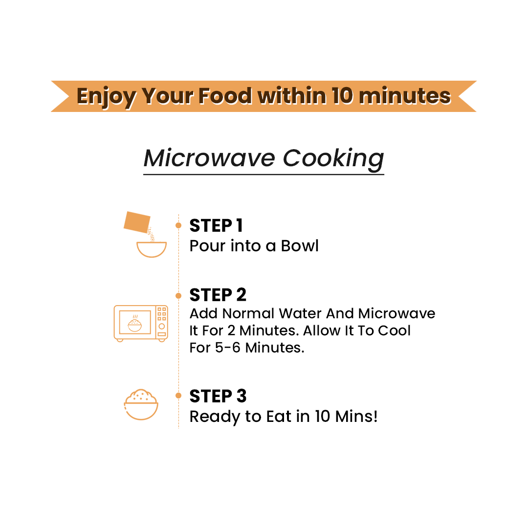 Golers 2 Min Traditional Locho | Ready to Eat | GopalLocho