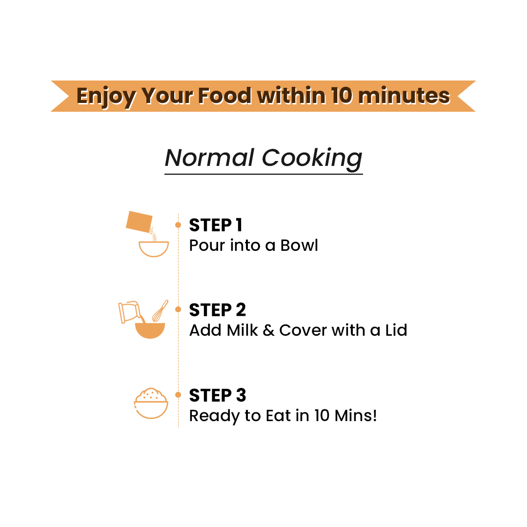 American Ice Cream Falooda Instant Premix