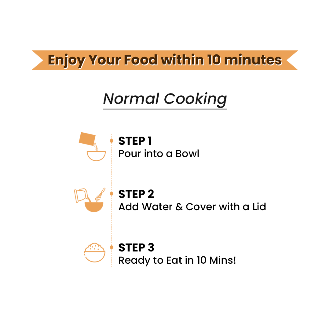 Quick Ready to Eat recipes