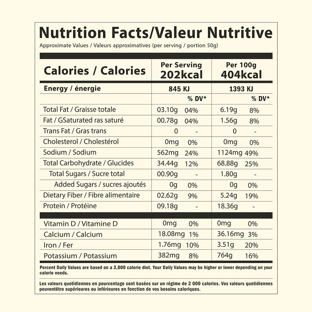 Quick Ready to Eat Surti Daal Khaman – Instant Crushed Khaman